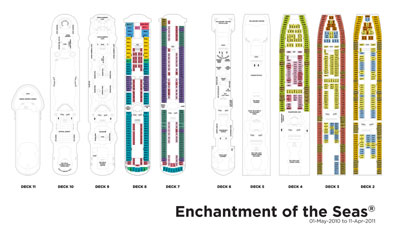 Decksplan der Royal Caribbean Enchantment of the Seas