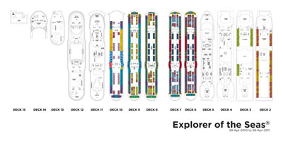 Decksplan der Royal Caribbean Explorer of the Seas