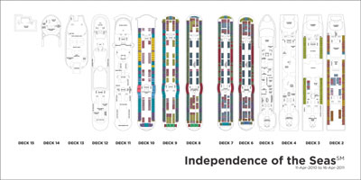 Decksplan der Royal Caribbean Independence of the Seas