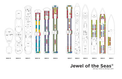Decksplan der Royal Caribbean Jewel of the Seas
