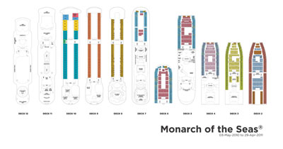 Decksplan der Royal Caribbean Monarch of the Seas