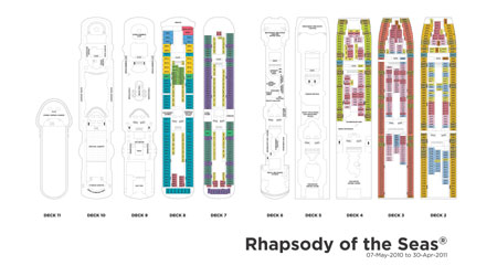 Decksplan der Royal Caribbean Rhapsody of the Seas