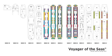 Decksplan der Royal Caribbean Voyager of the Seas